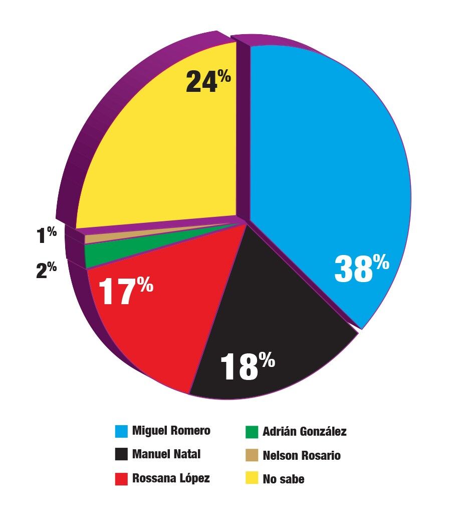 Grafica1.jpg